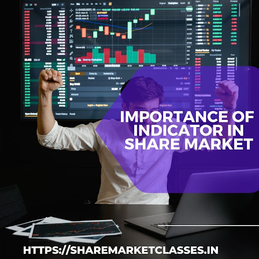 What is Indicator? & Importance in Share Market