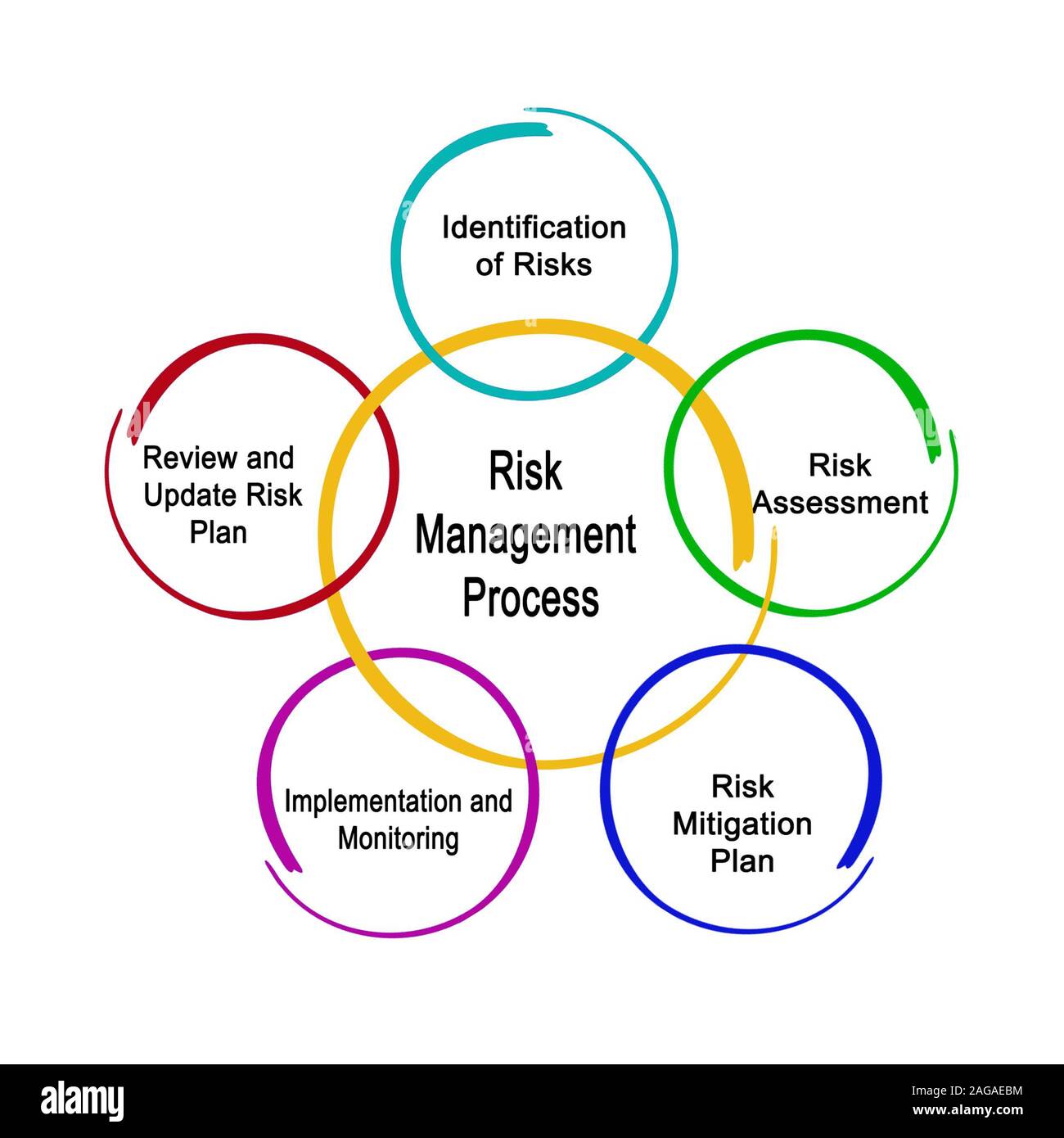 3 Risks of Investing In Micro Cap