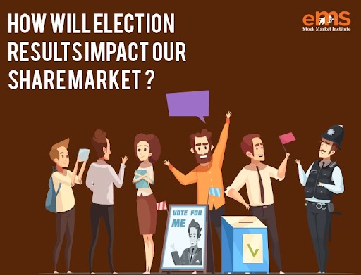 How will Election Results Impact our Share Market?